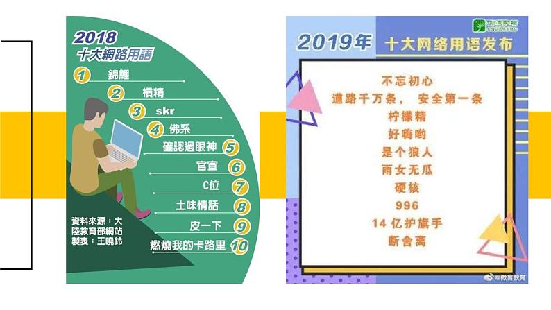 微素材  2020十大网络用语和流行语 (1) 课件03