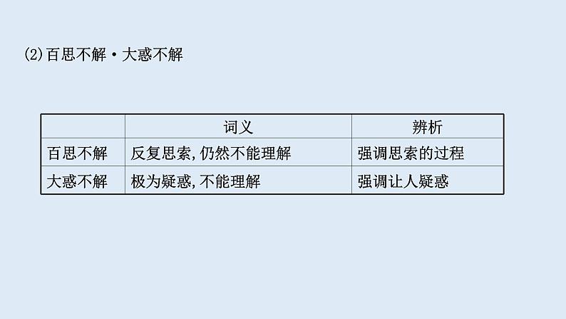 人教版高中语文必修5第四单元第13课《宇宙的未来》课件（43张PPT）03