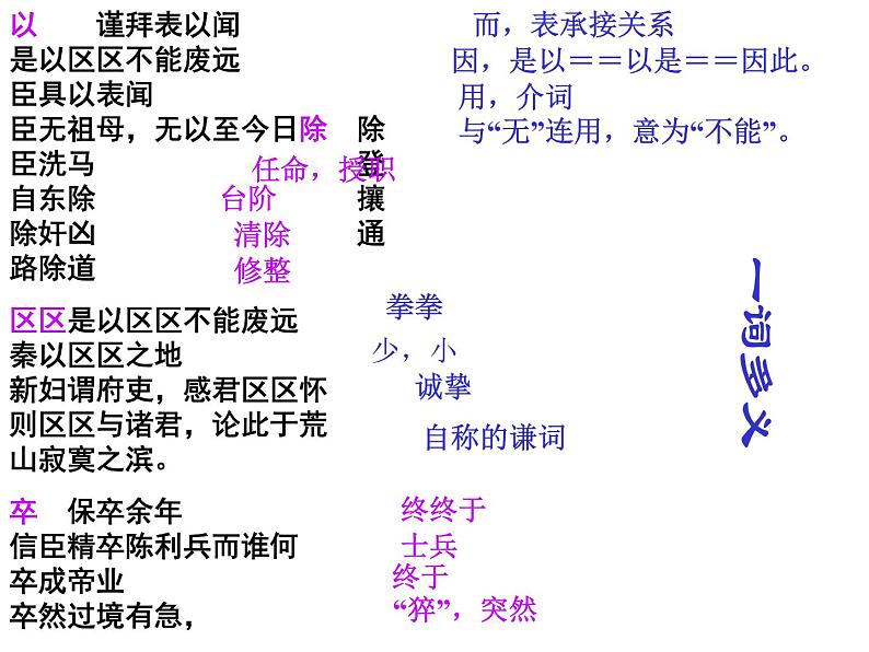 人教版高中语文必修五《梳理探究：文言词语和句式》教学课件（43张PPT）06