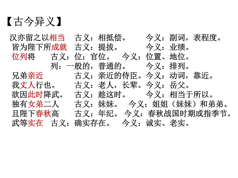 人教版高中语文必修五《梳理探究：文言词语和句式》教学课件（43张PPT）08