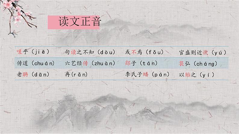 2020—2021学年人教版高中语文必修三 11《师说》 课件39张08