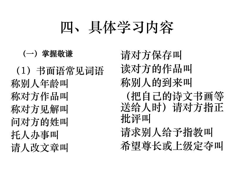 语言得体（最新版） 课件07