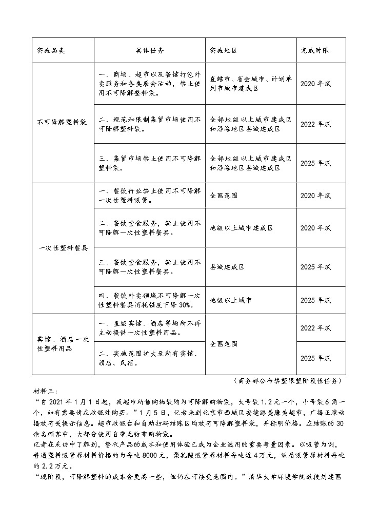 黑龙江省实验中学2021届高三下学期第三次模拟考试（三模）语文（含答案）03