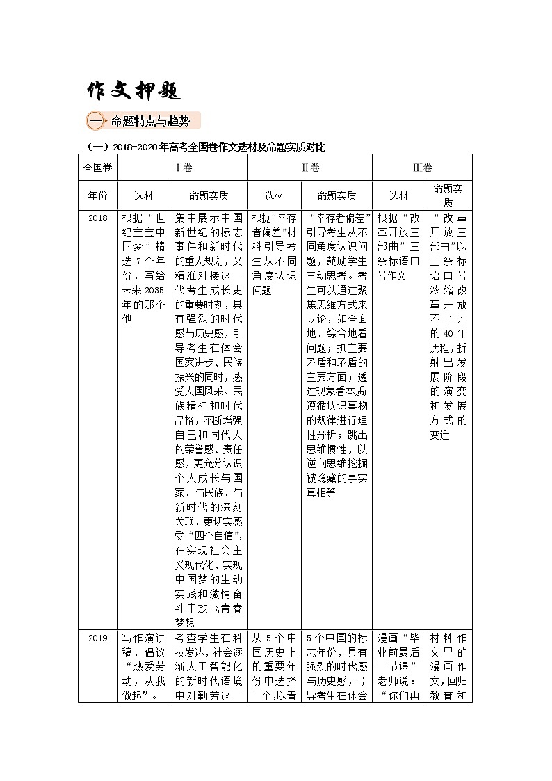 2021年高考作文押题01
