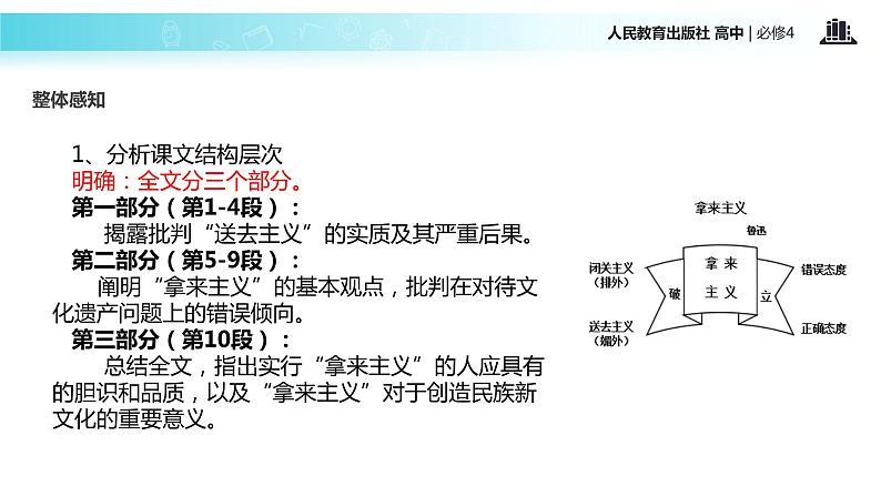 【教学课件】《拿来主义》（人教）第5页