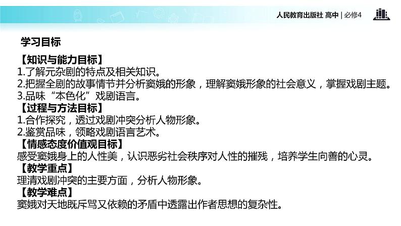 【教学课件】《窦娥冤》（人教）第3页