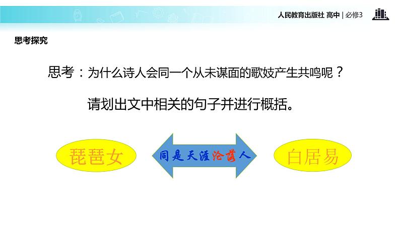 PBL式教学【教学课件】《琵琶行并序》（人教）05