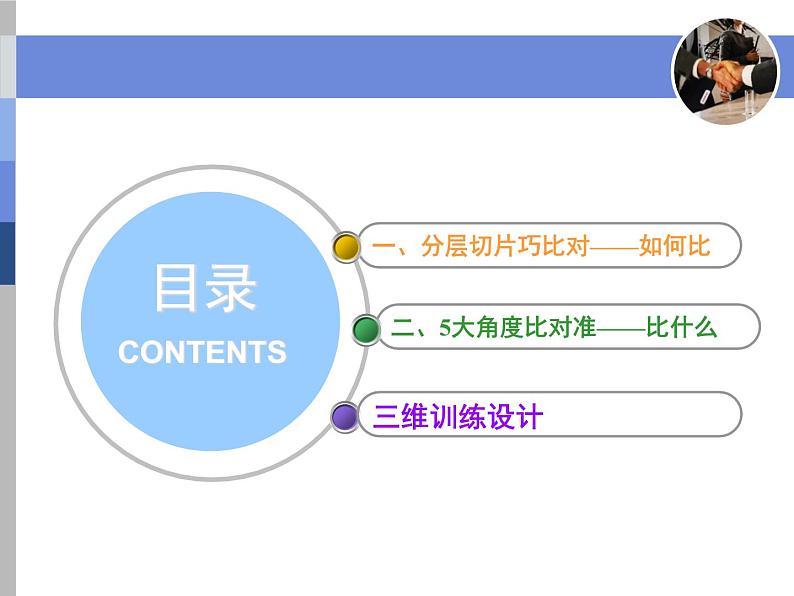 第4讲　题型研究——概括分析题03