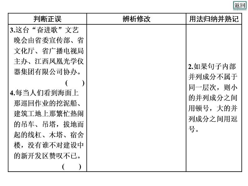 高考语文复习之标点符号 课件06