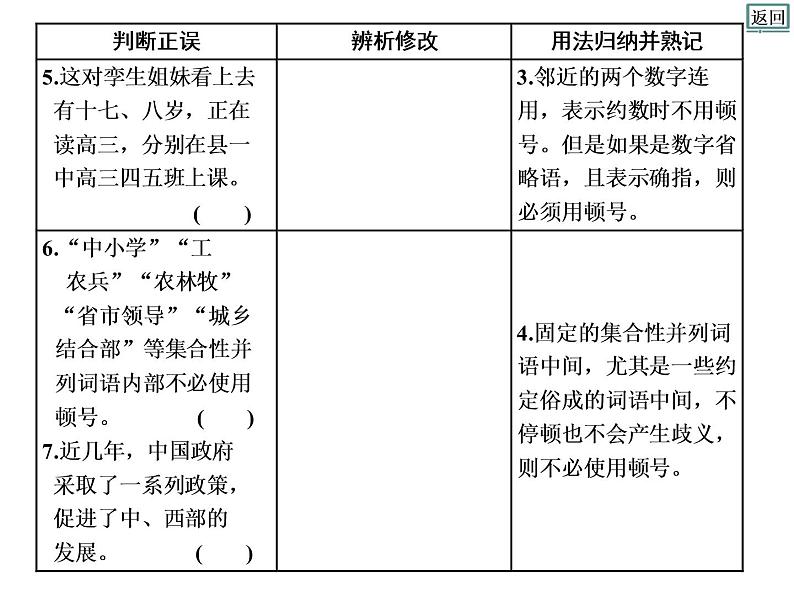 高考语文复习之标点符号 课件07