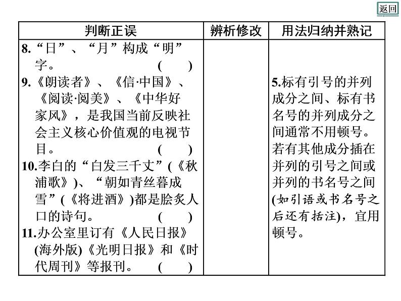 高考语文复习之标点符号 课件08