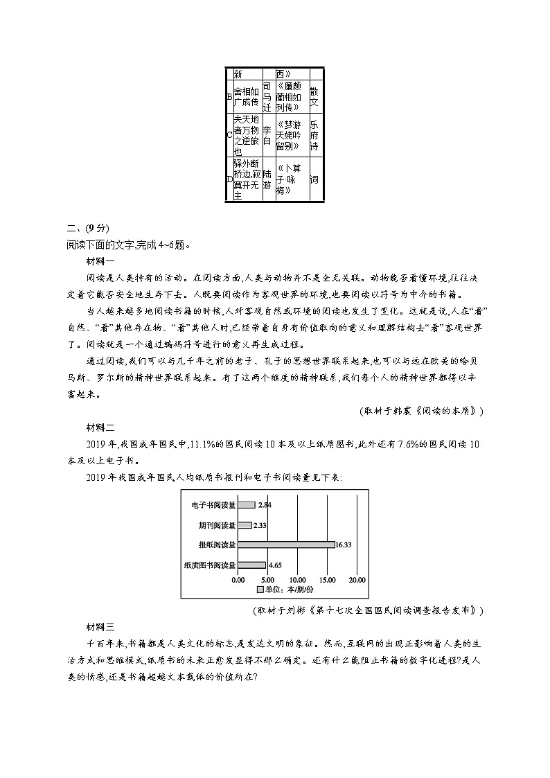 2011年-2020年全国各地高考语文试题汇编（共121套）02