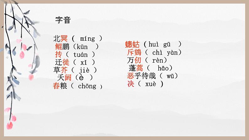 2021苏教版必修五高三语文《逍遥游》课件07