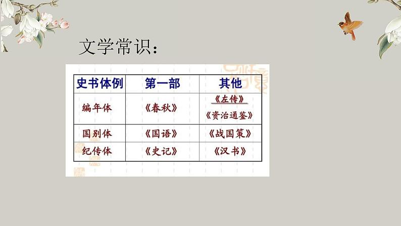 2021苏教版必修五高三语文《报任安书》课件03