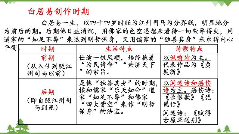 第三单元3.8.3《琵琶行》（课件）07