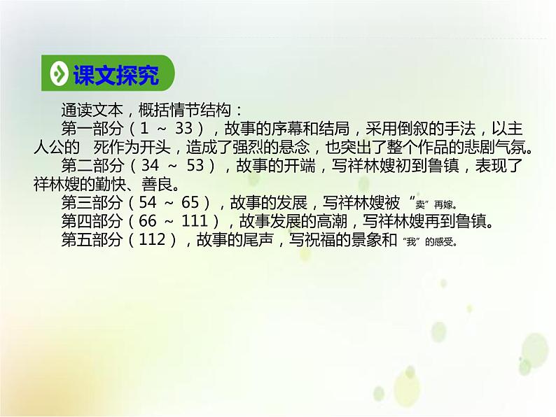 第17课  《祝福》（备课堂）-【上好课】2020-2021学年高一语文下册同步备课系列（统编版）课件第6页