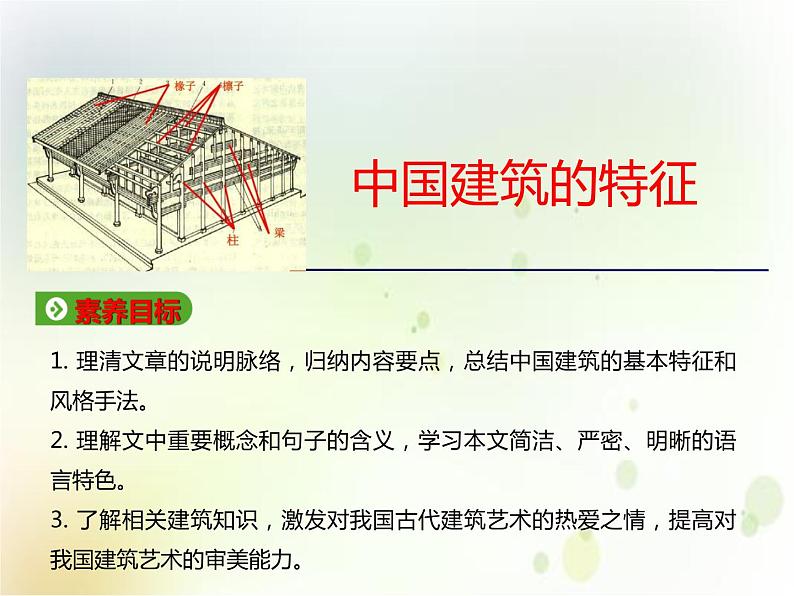 第11课  《中国建筑的特征》（备课堂）-【上好课】2020-2021学年高一语文下册同步备课系列（统编版） 课件02