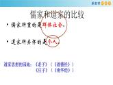 第03课  《庖丁解牛》（备课堂）-【上好课】2020-2021学年高一语文下册同步备课系列（统编版） 课件