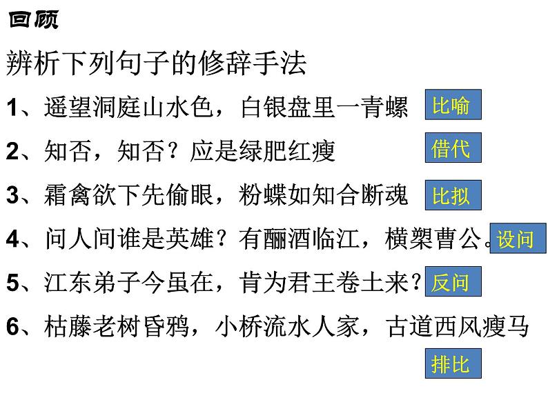 2021高考语文诗歌鉴赏手法第7页