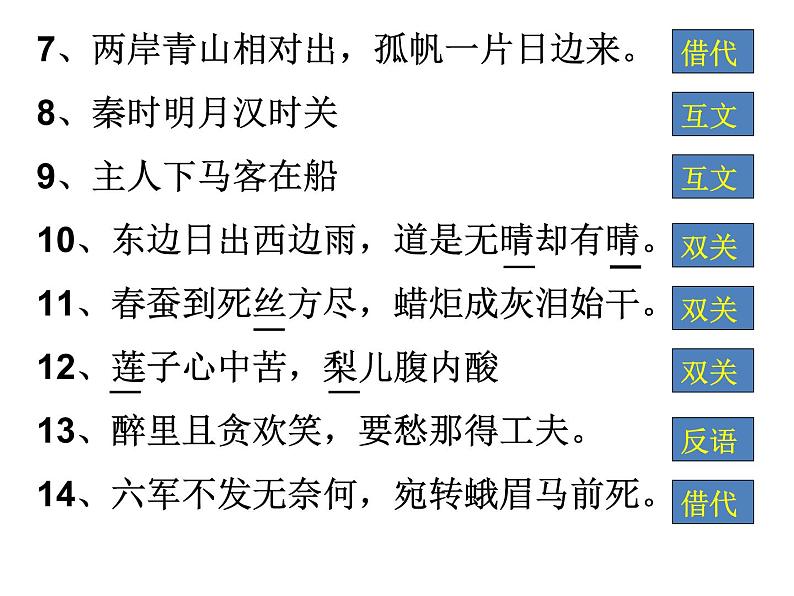 2021高考语文诗歌鉴赏手法第8页