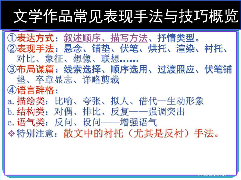 2021高考语文 小说阅读解题技巧(整理)分析06