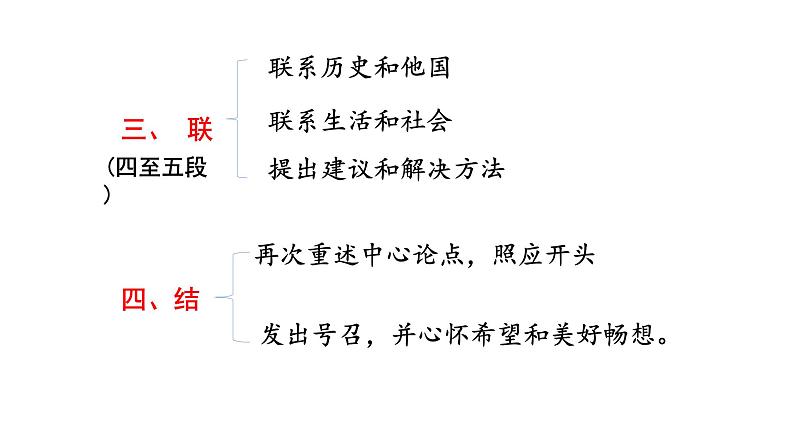 5、时评文写作指导 课件——2020-2021学年高中语文写作方法指导07