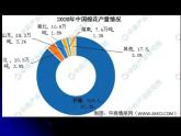 新疆棉花素材多棱镜 课件-2020-2021学年高中语文写作方法指导