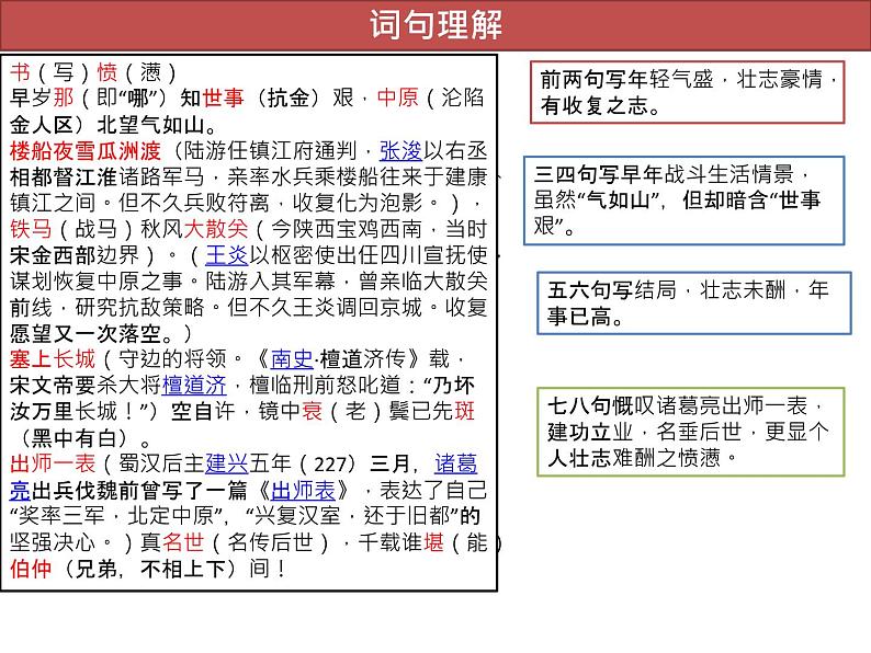 古诗词诵读 陆游《书愤》 课件-山东省泰安第二中学高中语文（统编版）选择性必修中册第7页