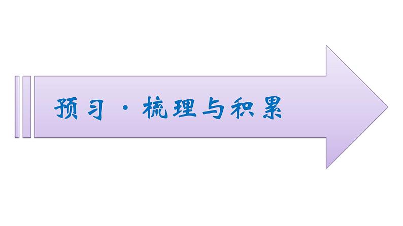 2021-2022学年新教材语文人教版必修上册课件：第7单元 16.登泰山记03