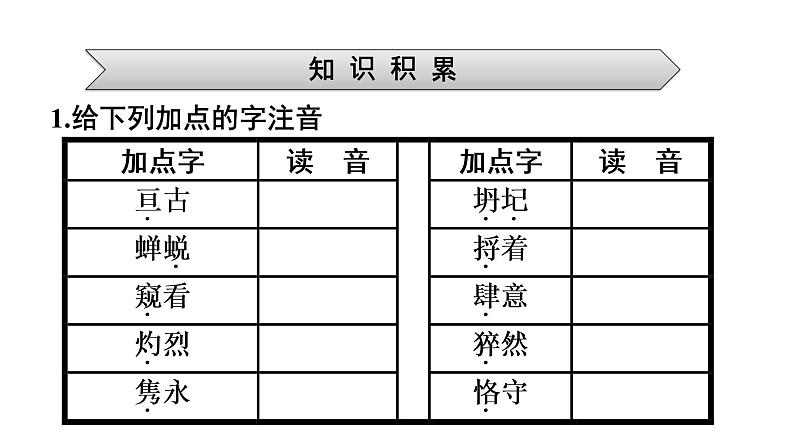 2021-2022学年新教材语文人教版必修上册课件：第7单元 15.我与地坛（节选）08