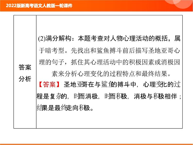 2022版新高考语文人教版一轮课件：2.2.2.2 鉴赏小说的情节 复习PPT05