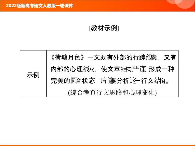 2022版新高考语文人教版一轮课件：2.2.3.2 分析结构思路 复习PPT03