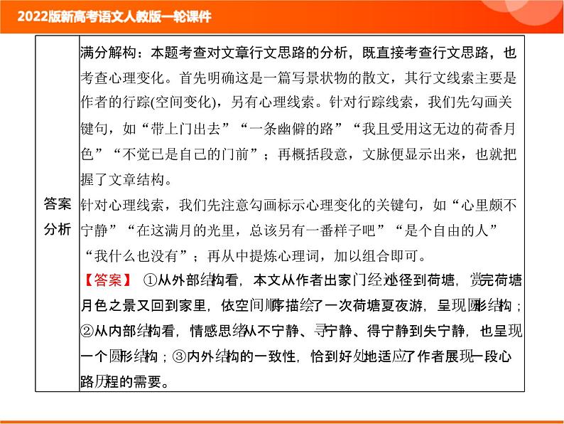 2022版新高考语文人教版一轮课件：2.2.3.2 分析结构思路 复习PPT04