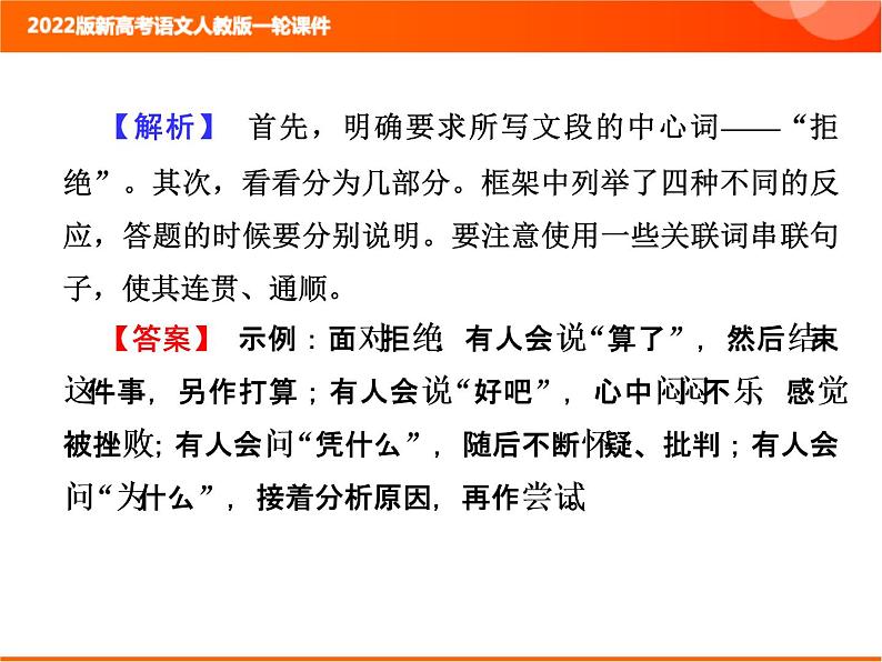 2022版新高考语文人教版一轮训练：1.2.6 图文转换 专项复习PPT+课时作业08