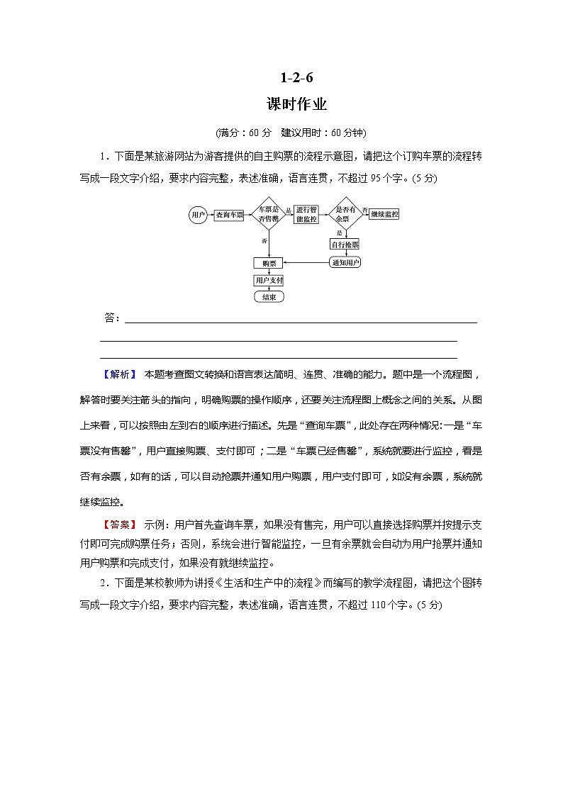 2022版新高考语文人教版一轮训练：1.2.6 图文转换 专项复习PPT+课时作业01