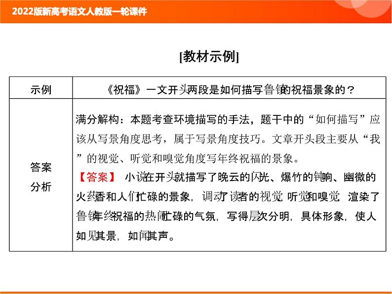 2022版新高考语文人教版一轮课件：2.2.2.4 鉴赏小说的环境 复习PPT04