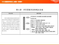 2022版新高考语文人教版一轮训练：3.2.6 评价思想内容和观点态度 专项复习PPT+课时作业