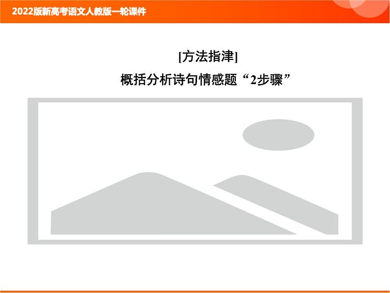 2022版新高考语文人教版一轮训练：3.2.6 评价思想内容和观点态度 专项复习PPT+课时作业08