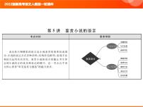 2022版新高考语文人教版一轮课件：2.2.2.5 鉴赏小说的语言 复习PPT