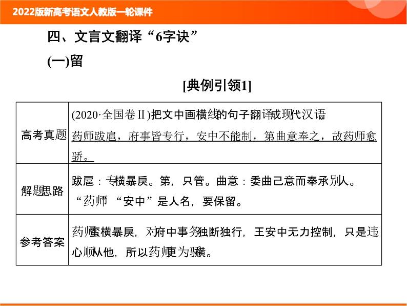 2022版新高考语文人教版一轮课件：3.1.6 文言文翻译 复习PPT08