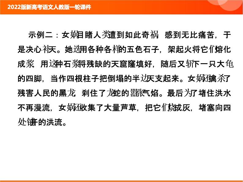 2022版新高考语文人教版一轮训练：1.2.2 扩展语句专项复习PPT+课时作业07