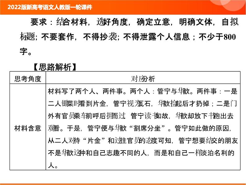 2022版新高考语文人教版一轮课件：4-2 审题立题第5页