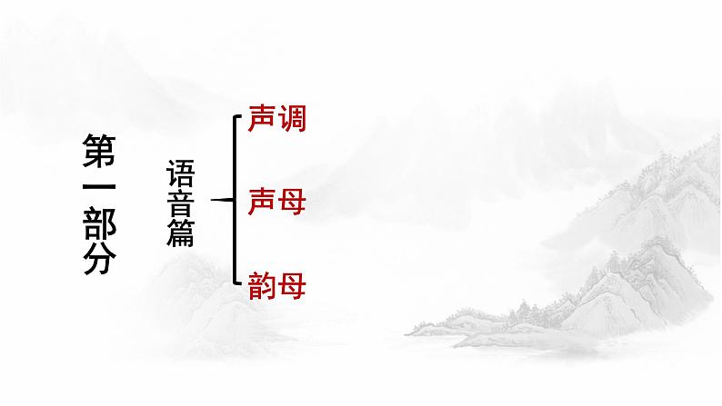 高中语文人教版选修《语言文字应用》第一课第二节《古今言殊—汉语的昨天和今天》课件及素材06