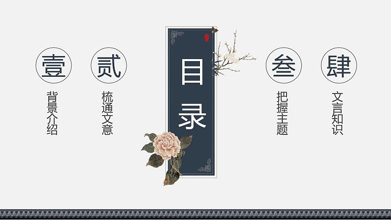 第3单元9陈情表 课件-2020-2021学年【新教材】统编版（2019）高中语文选择性必修下册02