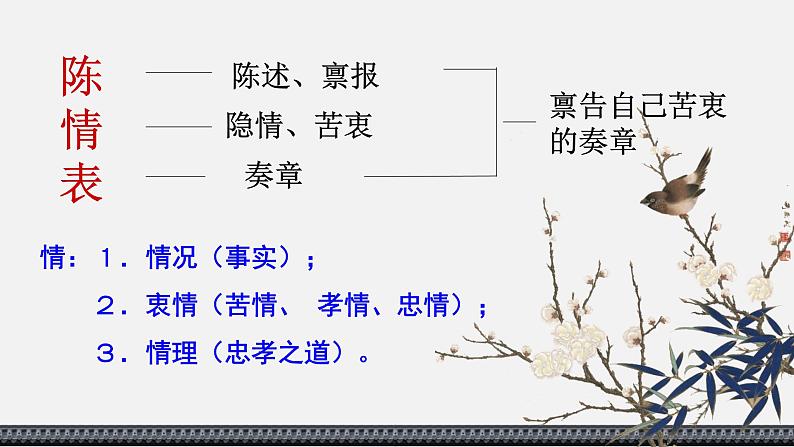 第3单元9陈情表 课件-2020-2021学年【新教材】统编版（2019）高中语文选择性必修下册06