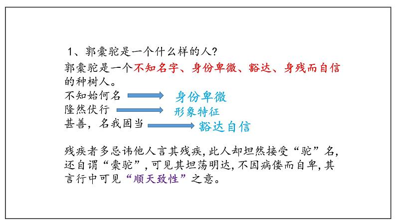 第11课  种树郭橐驼传（课件）-2020-2021学年高二语文随堂教学案（选择性必修下册）08