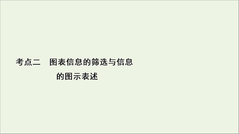 2022届高考语文一轮复习第3板块现代文阅读专题2考点2图表信息的筛选与信息的图示表述课件20210423134202