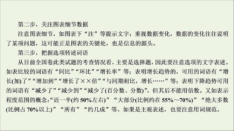 2022届高考语文一轮复习第3板块现代文阅读专题2考点2图表信息的筛选与信息的图示表述课件20210423134208