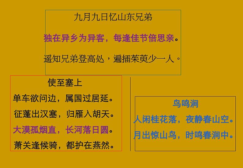 高中语文人教版 (新课标) 必修一 第三单元  7山中与裴秀才迪书1 课件06