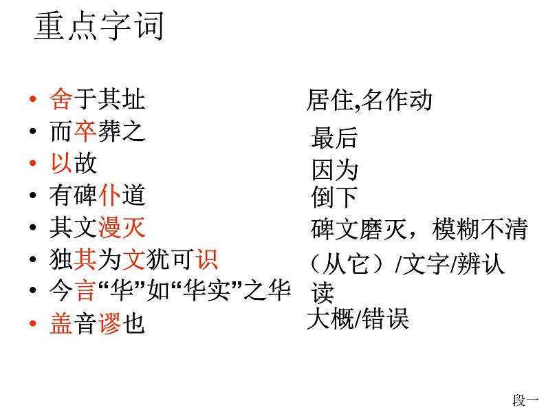 高中语文人教版 (新课标) 必修一课件 第三单元8游褒禅山记3第7页